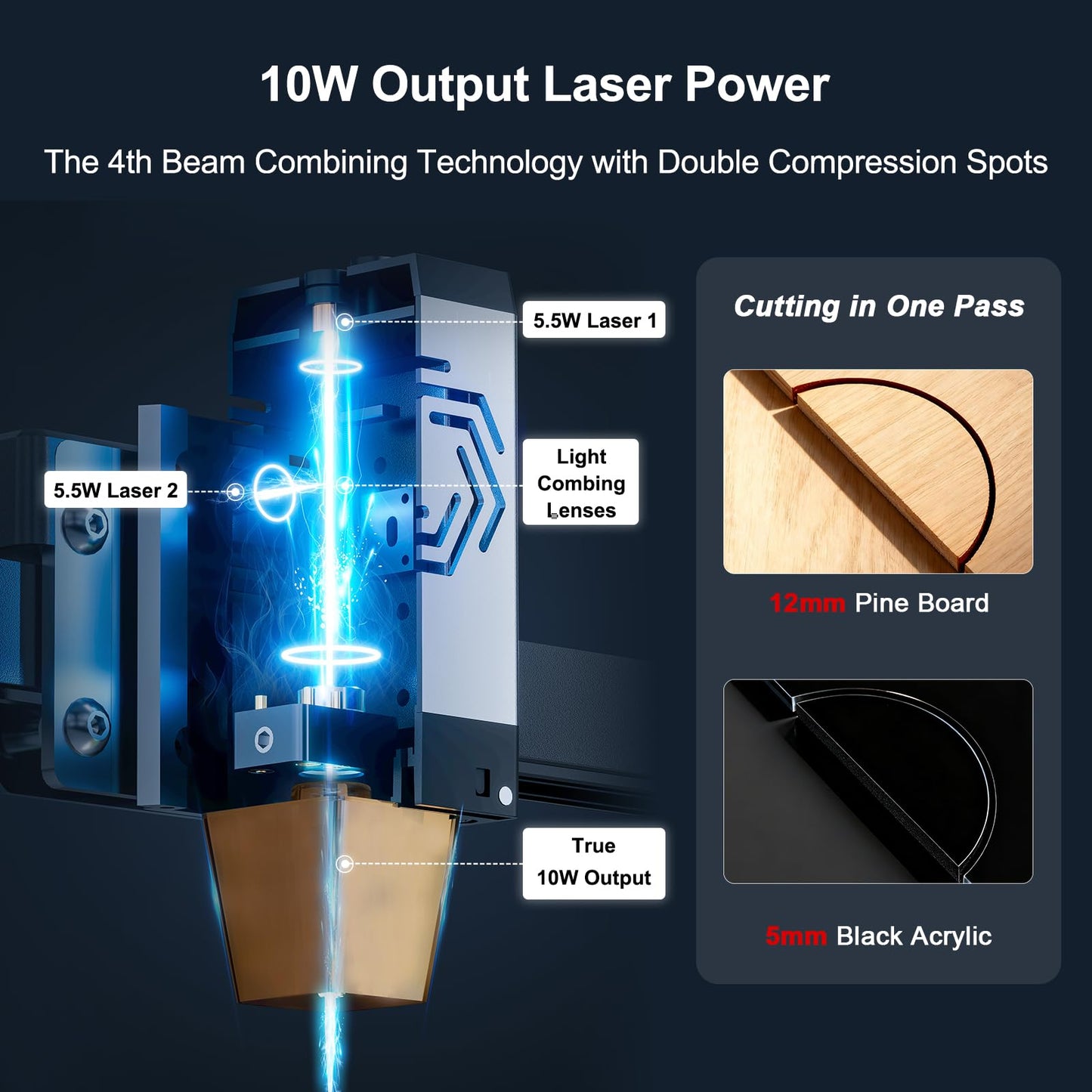 Ortur Laser Master 2 Pro S2 Laser Engraving Machine, 10000mW High Accuracy Laser Engraver, Laser Cutter, 15.7'' x 15.7'' Lazer Engraving Machine for Wood, Acrylic, Leather, Business Card, Class4