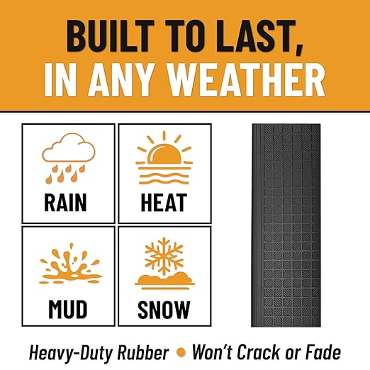 Ottomanson Outdoor Bullnose Stair Treads – Grid Heavy-Duty Non Slip Stair Mats – Strong Grip for Concrete, Brick & Textured Steps – Requires Fastening on Wooden & RV Steps, Pack of 5