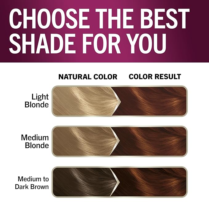 Schwarzkopf Keratin Permanent Hair Dye Cream, 7.7 Medium Auburn, Professional Quality Color for Up to 100% Gray Coverage, Bond Enforcing System