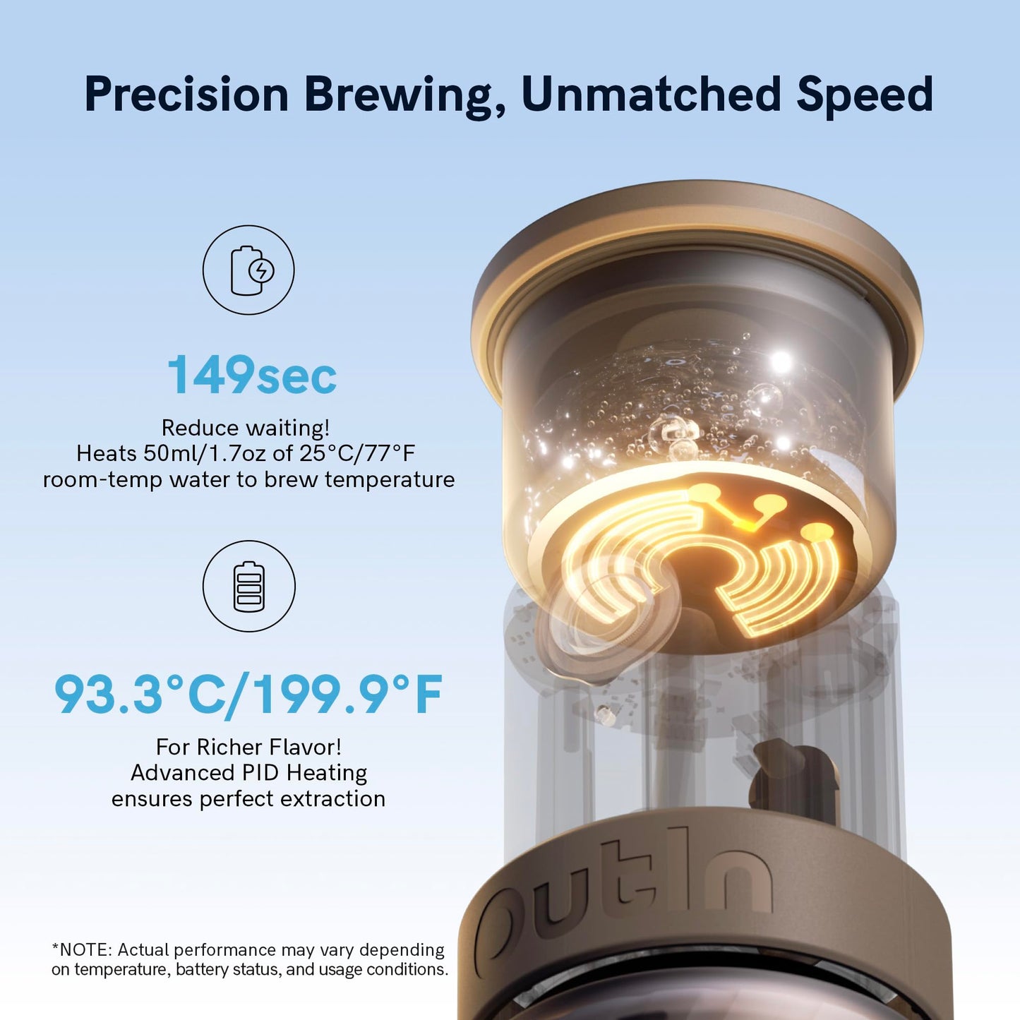 OutIn Mino Portable Electric Espresso Machine, Mini Camping Coffee Maker, Pocket Sized Coffee Machine Self-Heating with USB-C for adventure, compatible with Ground & NS Capsule
