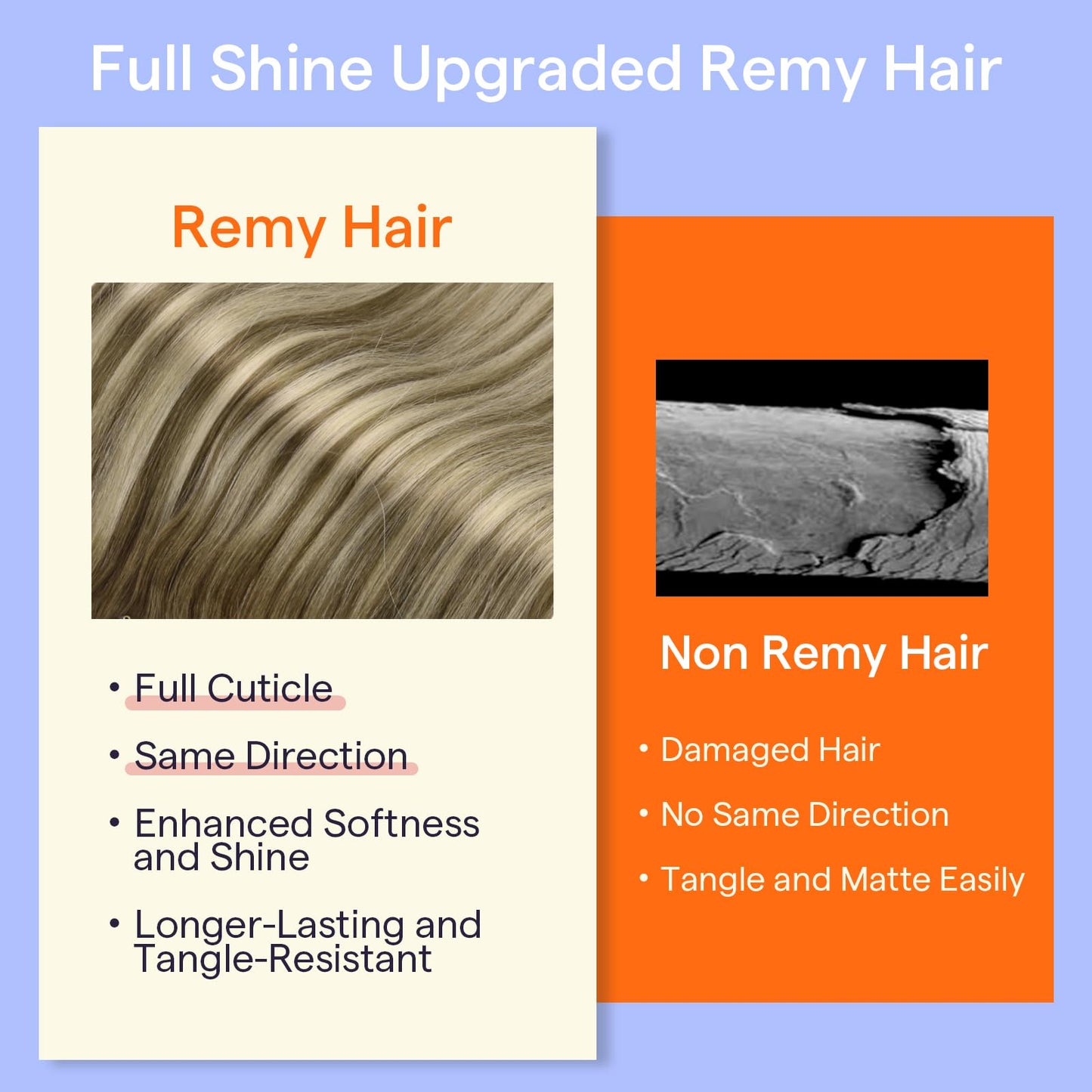 Full Shine Human Hair Extensions Clip ins 18 Inch Straight Remy Hair Clip in Extensions Light Brown Ombre Brown Mix Platinum Blo
