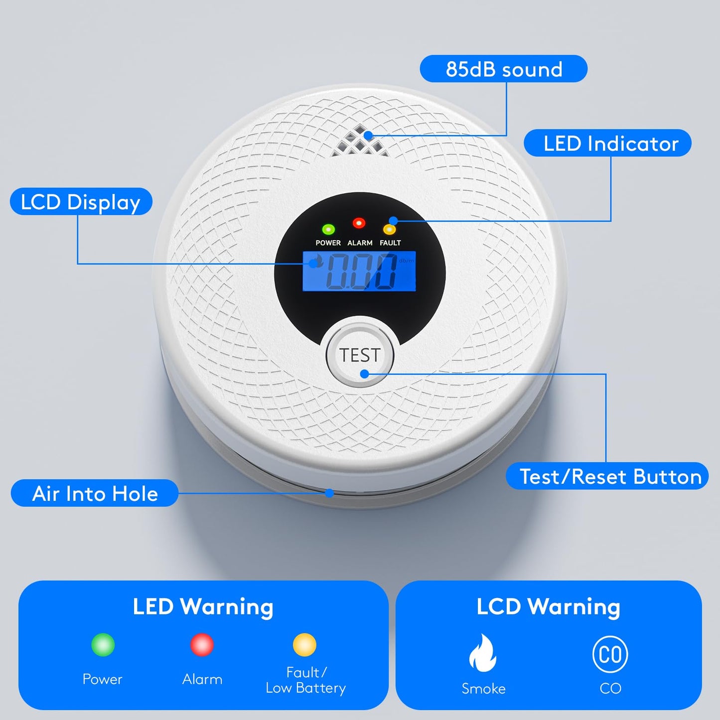 Smoke and Carbon Monoxide Detector 10 Year Battery Operated, LCD Display & Visual Alerts, Smoke and CO Detector for Home, Reliable Warning