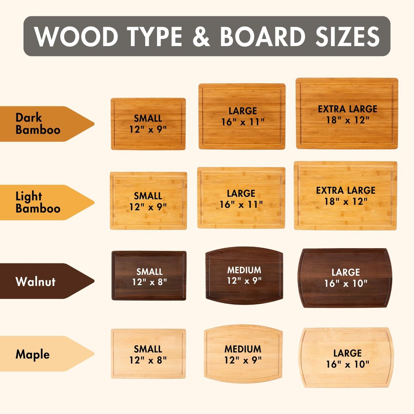 Personalized Cutting Board Wedding Gift, Customized Bridal Shower Gifts, Wedding Shower Gifts, Engraved Gifts for Couples 2025, Custom Anniversary Wooden Gifts