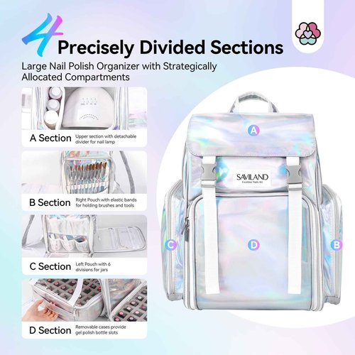 SAVILAND Nail Polish Organizer Bag: 30 Bottle Holder & 70 Bottle Organizers & Storage Case for Nail Tech Supplies