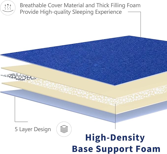 MAXYOYO Japanese Floor Mattress Futon Mattress, Thicken Sleeping Pad Foldable Roll Up Floor Futon for Adults Tatami Mat Dormitory Bed Lounger, Royal Blue, Queen Size