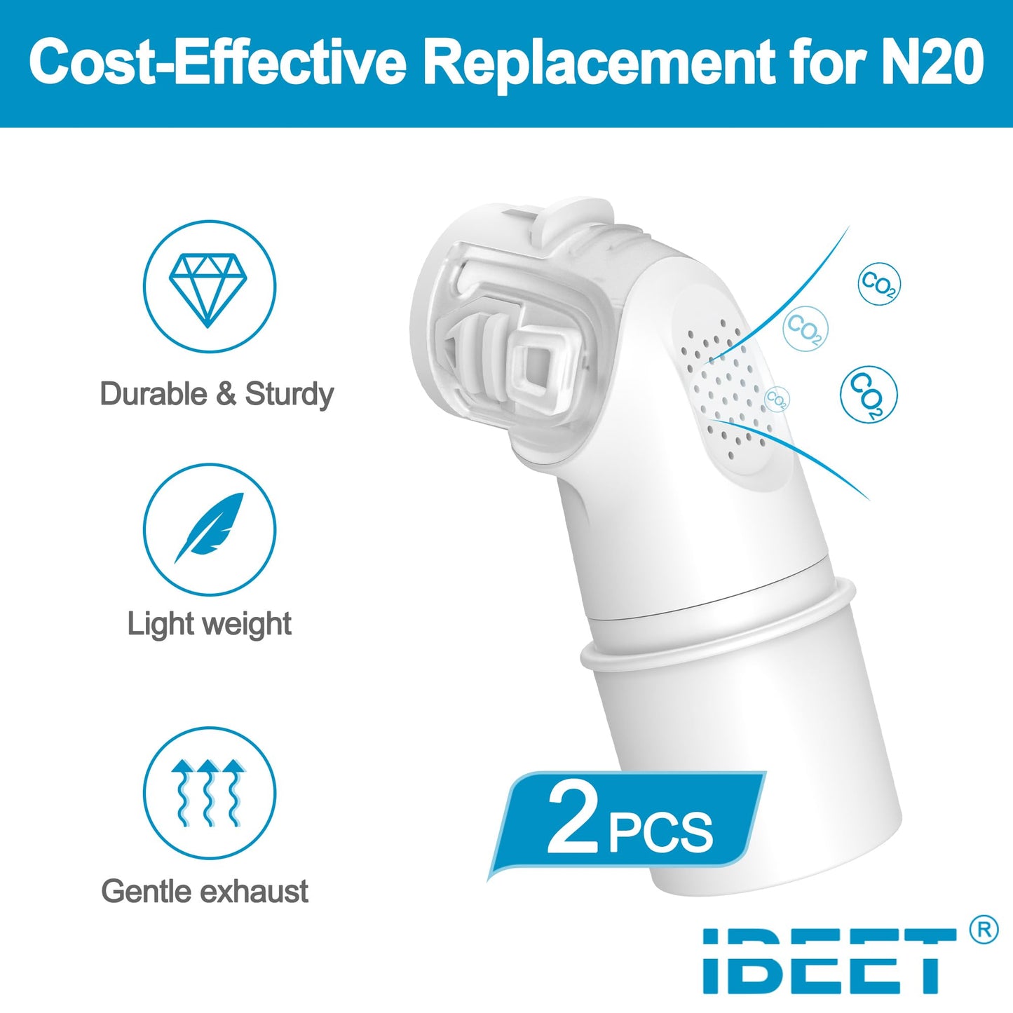 2PCS Replacement Elbow for Airfit N20 - Connect to 22mm Hose Directly, IBEET Quick-Release & 360-Degree Rotatable Replacement Supplies