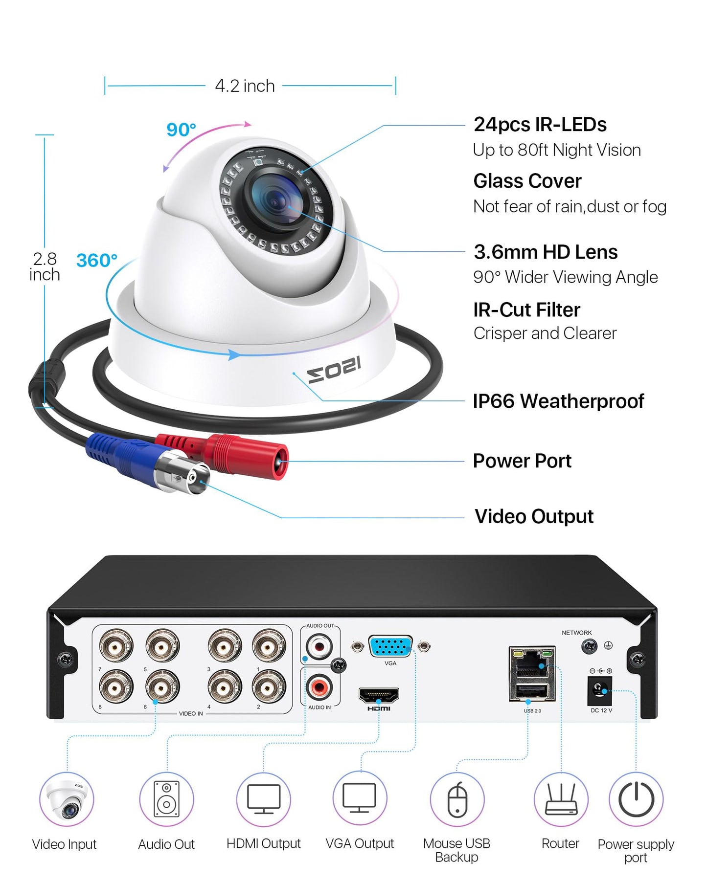 ZOSI 3K Lite 8CH Home Security Camera System with AI Person/Vehicle Detection, 4pcs 2MP Wired Dome Cameras Outdoor Indoor, Night Vision, H.265+ 8Channel DVR with 500GB Hard Drive for 24/7 Recording