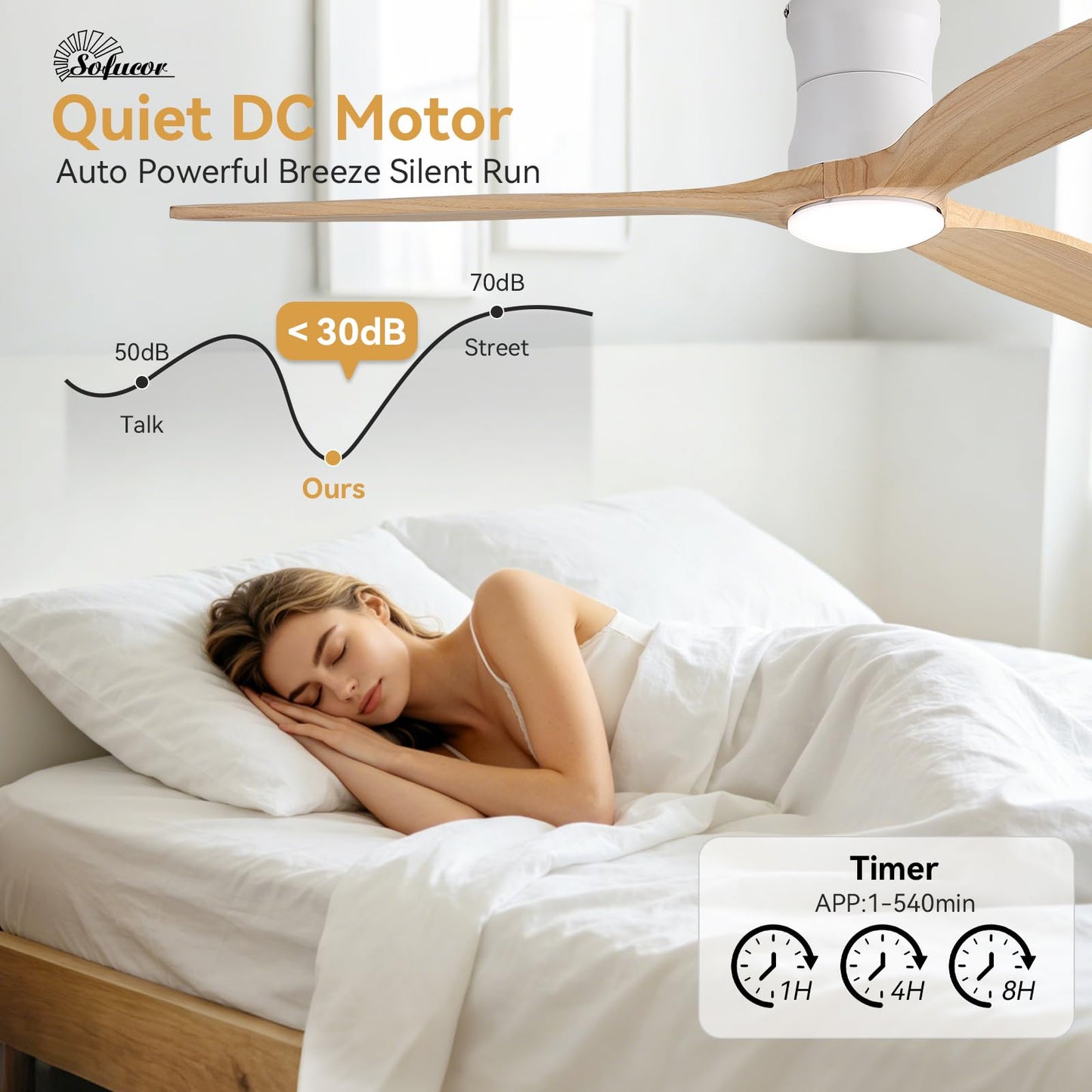 Sofucor 52" Smart Ceiling Fan, Solid Wood Ceiling Fan with Lights and Remote, Flush Mount Ceiling Fan Works with Alexa/Google/App, Dimmable 6-Speed Timing Reversible DC Motor for Bedroom Living Room