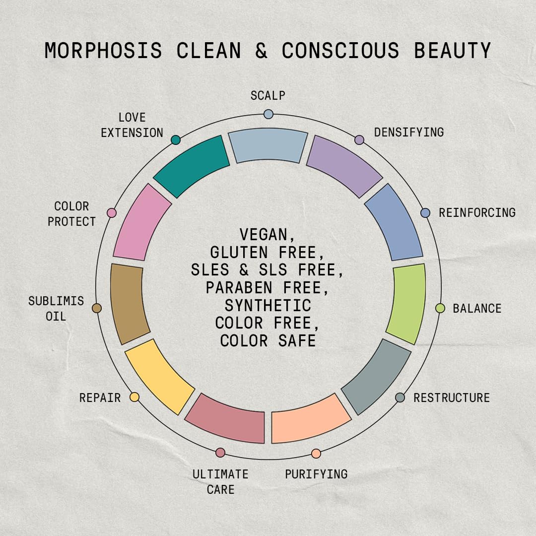FRAMESI Morphosis Sublimis Hair Oil Serum, Hydrating Hair Treatment