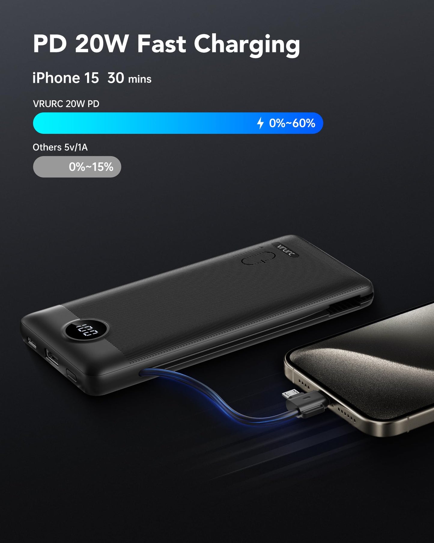 VRURC Portable Charger 10000mAh with Built-in Cables, PD 20W Fast Charging, Black, Model T18, Travel Accessories