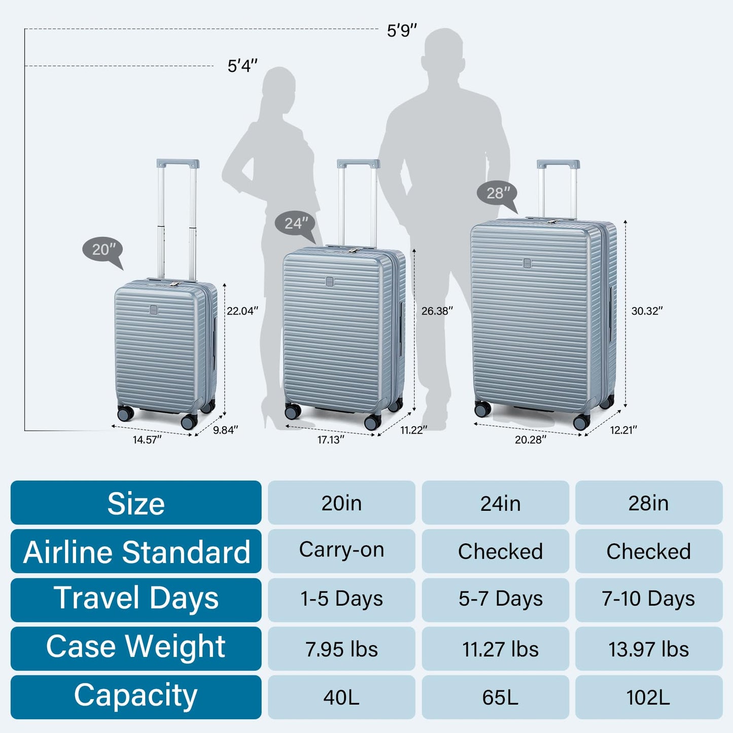 HanTrip Hard Shell Suitcases Airline Approved 20 Inch Carry on Luggage with Wheels, Expandable Travel Luggage with Cup Holder Charger Built in Lightweight Small Suitcase, Silver