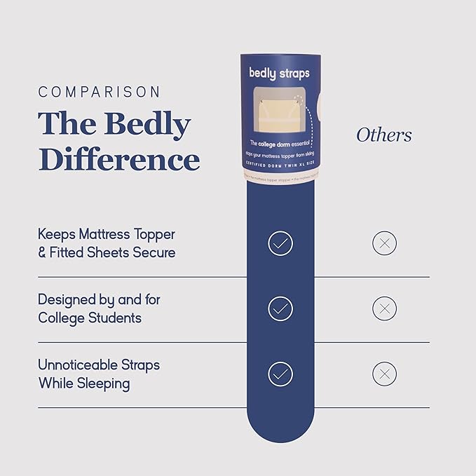 Bedly Straps/College Dorm Essential/Twin XL Certified/Bed Straps That Hold Mattress Topper in Place/Sheet Fastener/Multipurpose Strap w/Clips