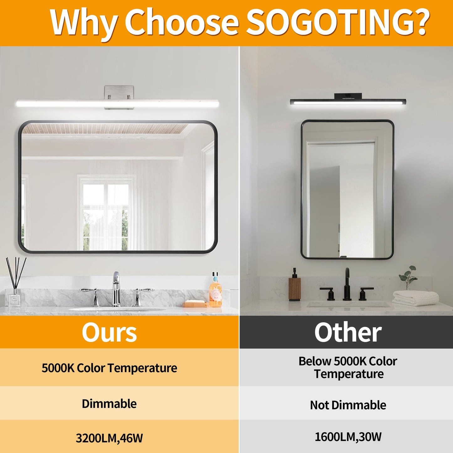SOGOTING 48in Modern LED Brushed Nickel Vanity Light Bar, Adjustable Bathroom Light Fixtures Over Mirror, Dimmable 46W 3200LM 5000K Cool White