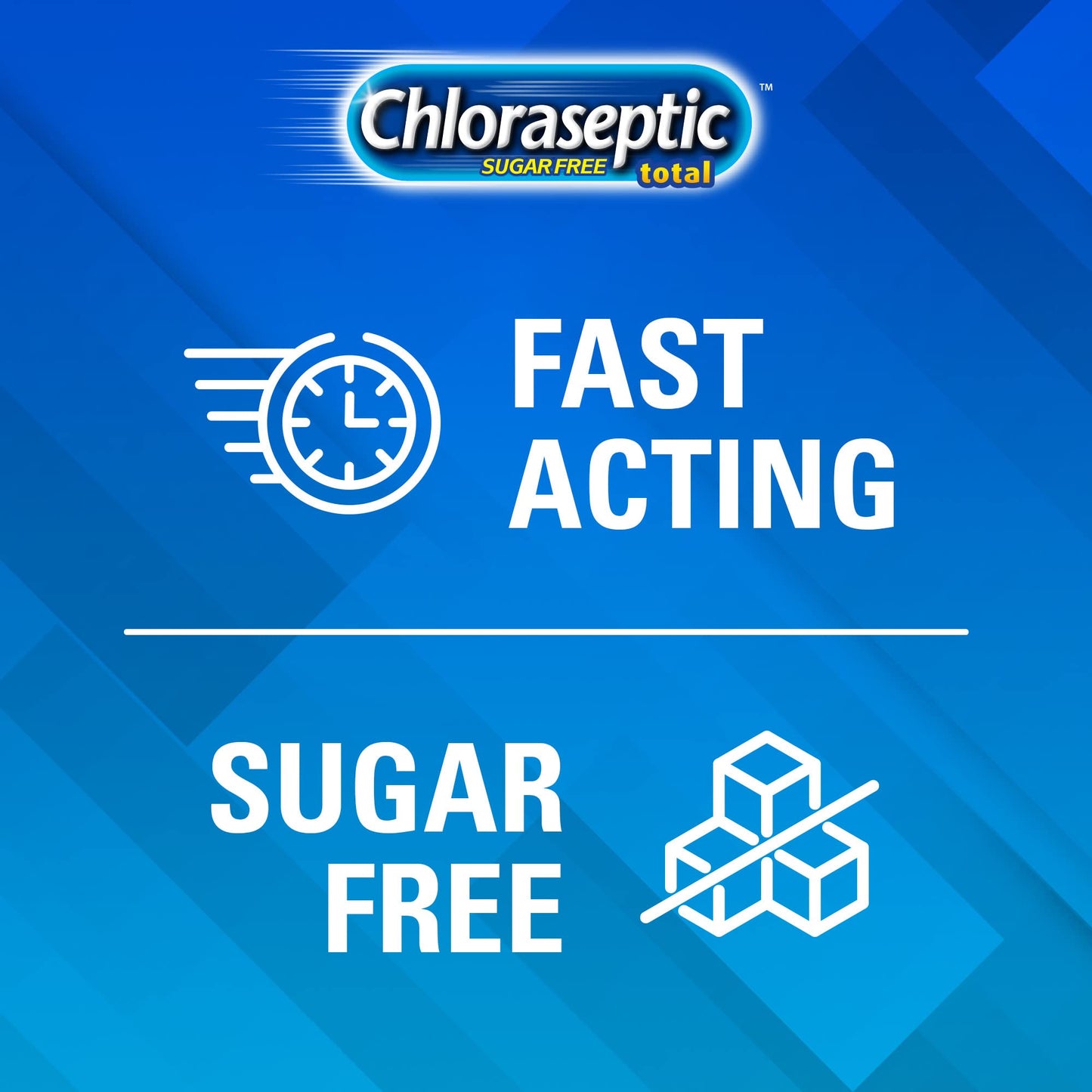 Chloraseptic Total Sore Throat + Cough Lozenges, Sugar-Free Wild Cherry Flavor, 15 CT, 6 Pack