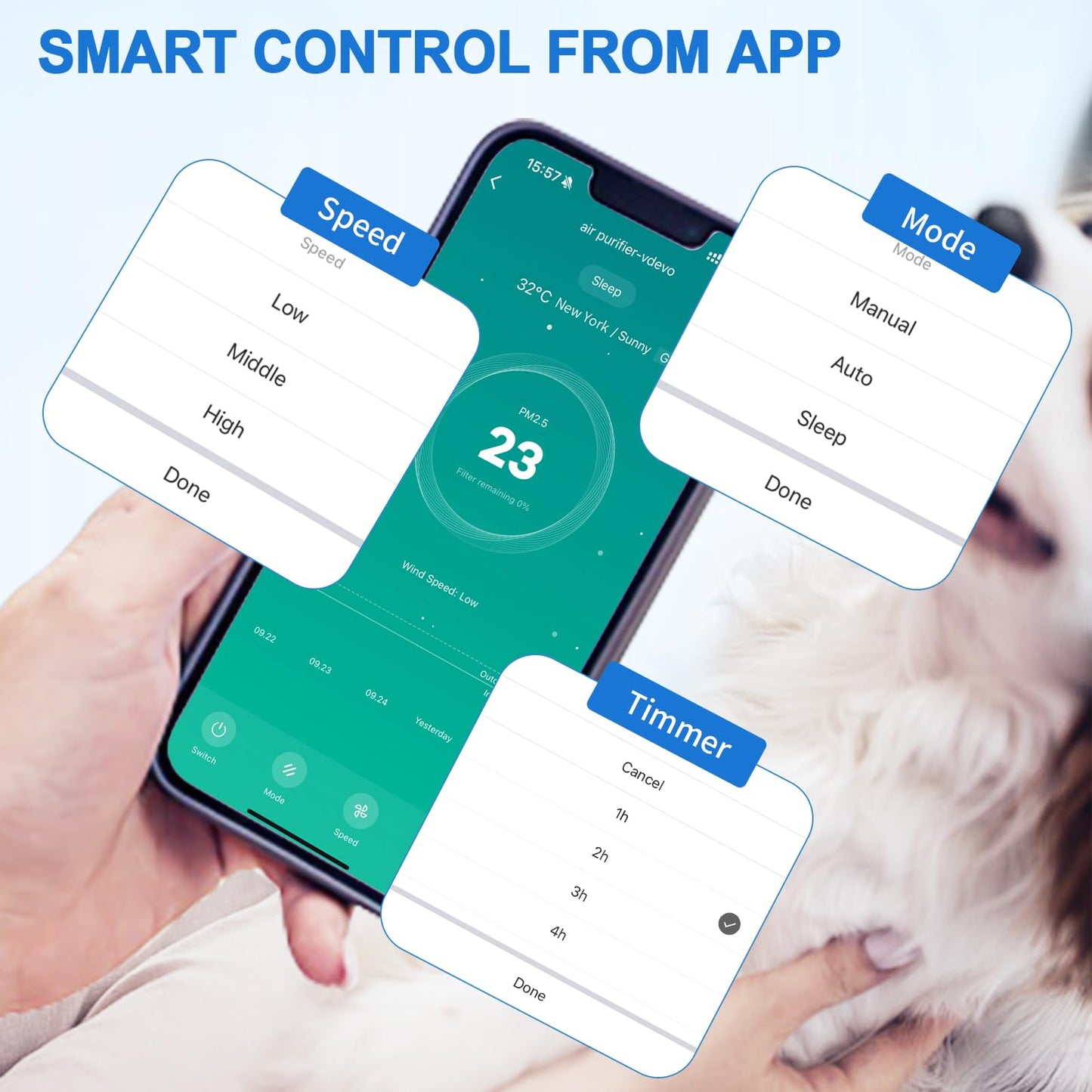 Air Purifiers for Home Large Room Up to 2400 sq.ft, HEPA Air Purifier for Pets Hair Dander Odor, Smart Air Cleaner with Sleep Mode 22dB, App Control, Air Quality Sensor Bedroom Office (Bright White)