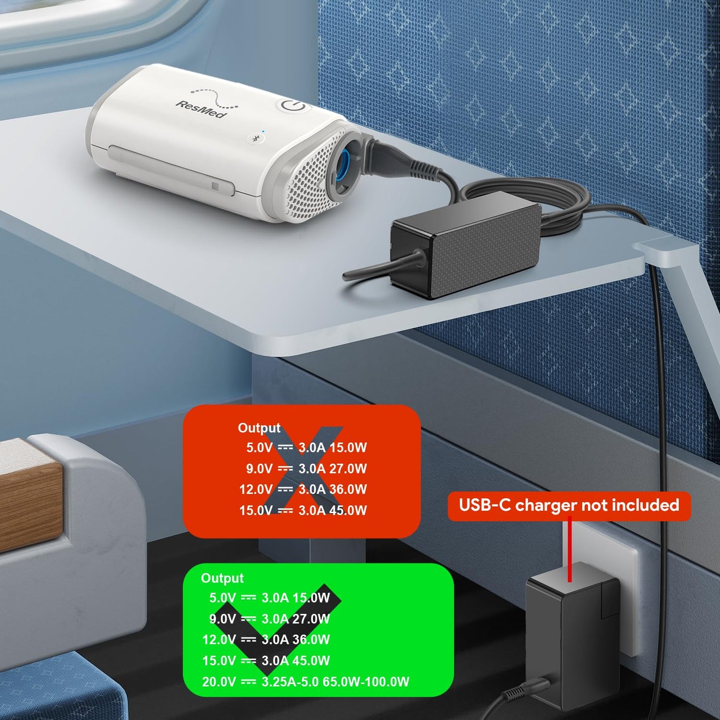 KFD 20V PD USB-C DC Adapter Compatible with Resmed AirSense 11 DC Converter Airsense 11 Supplies 24V 65W AirSense 11 AutoSet Elite CPAP Air11 39205 E1399 S11 CPAP Machines Power Supply Cord