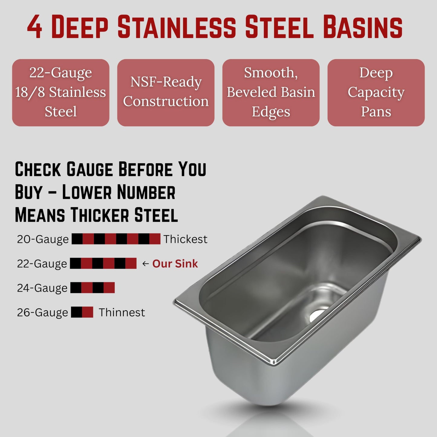 Standard 4-Compartment Drop-in Stainless Steel Concession Sink Set & Hand Washing for Concession Stand Food Trailer