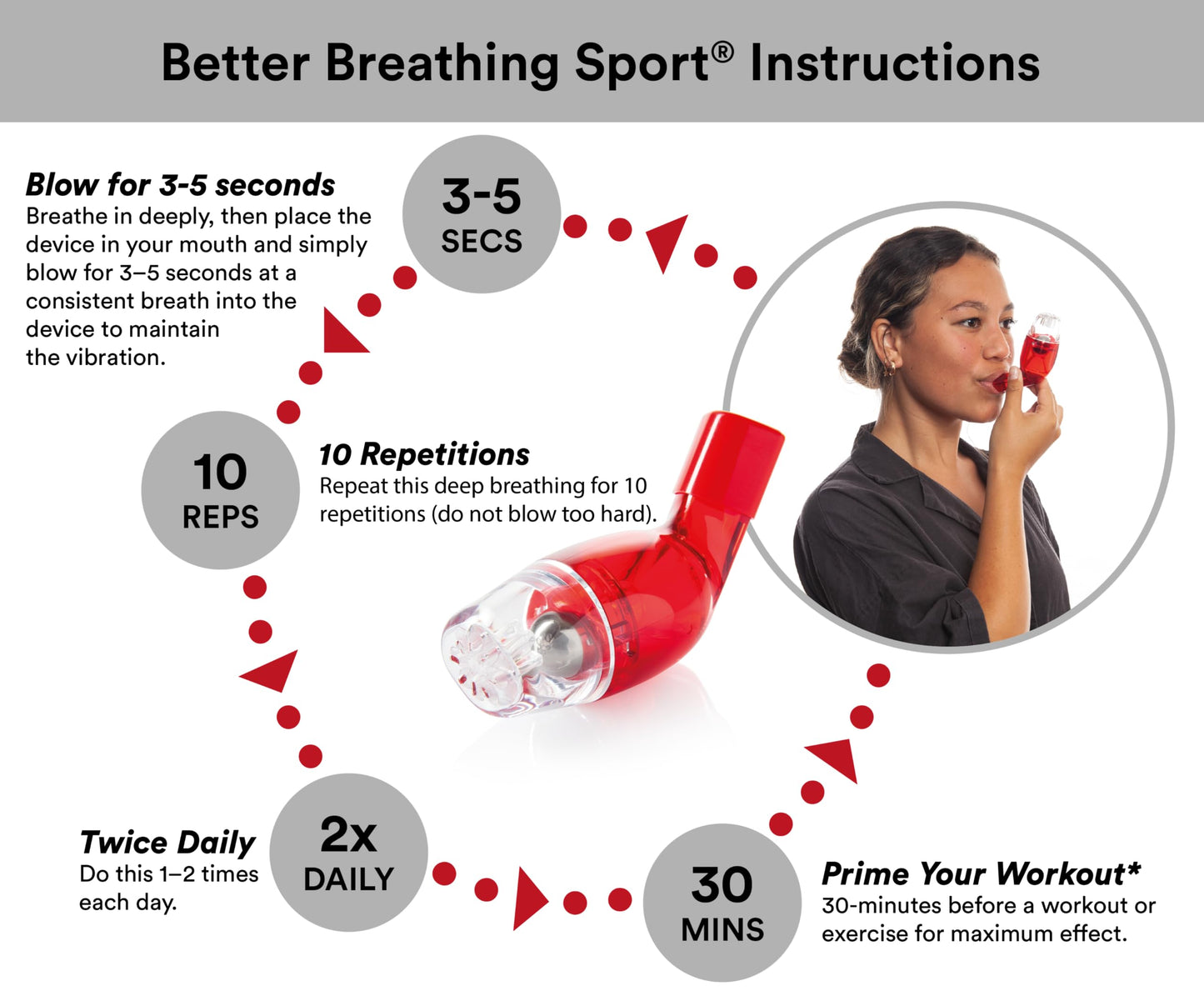 Better Breathing Sport - Exercise Breather Product and Fitness Trainer for Expiratory Breathing Performance & Lung Muscle Power Expander Exerciser to Expand Lung Capacity for Professional Athletes