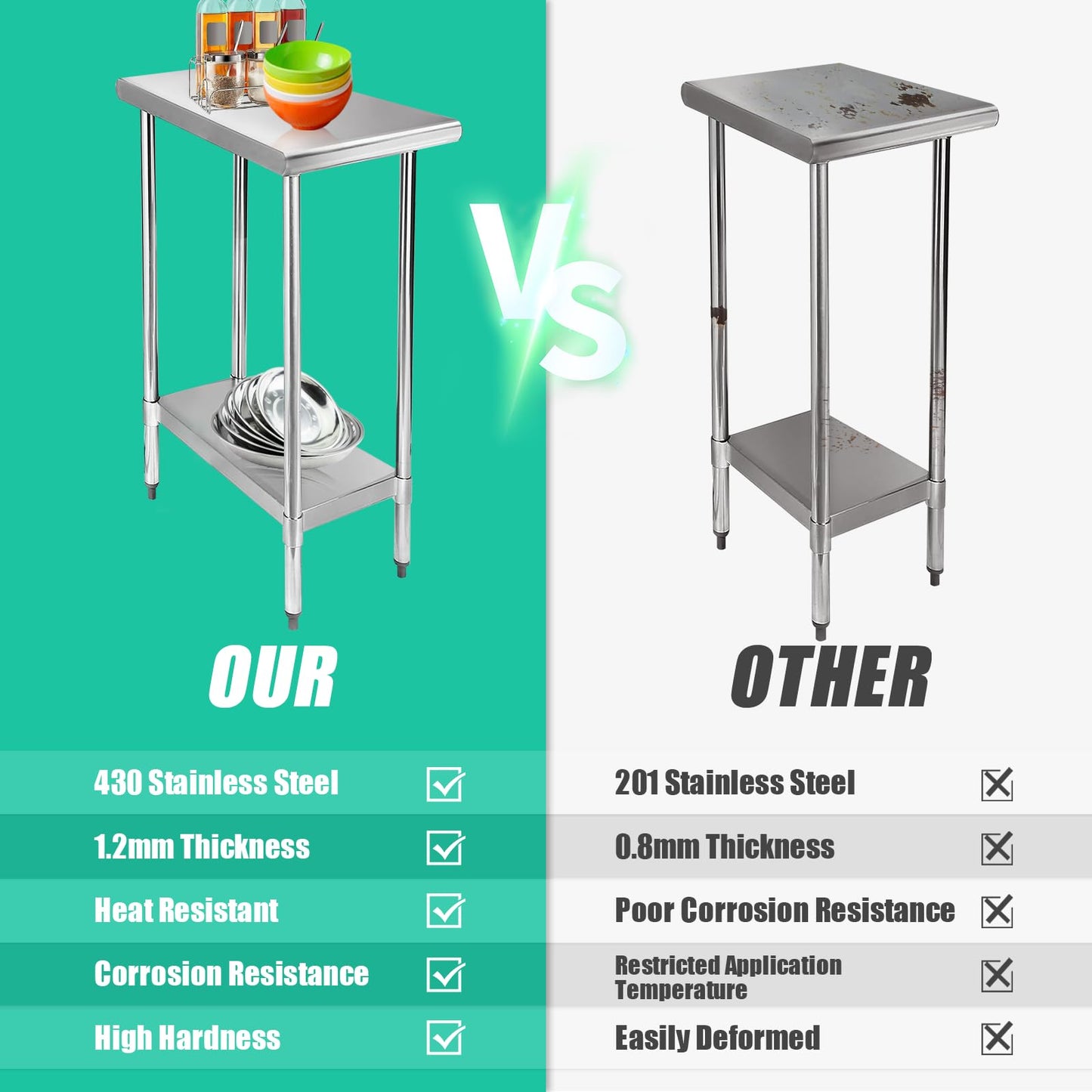 STABLEINK NSF Stainless Steel Table 30 x 12 Inches, Metal Prep & Work Table with Adjustable Undershelf, for Commercial Kitchen, Restaurant, Hotel and Garage，Small Tables
