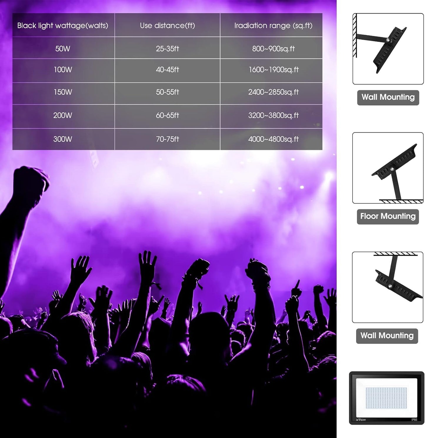 YANYCN 3 Pack 150W LED Black Lights, Blacklight Flood Light Outdoor with Plug and Switch, IP66 Waterproof for Dance Party, Glow in The Dark, Halloween Lights, Body Paint, Fluorescent Poster