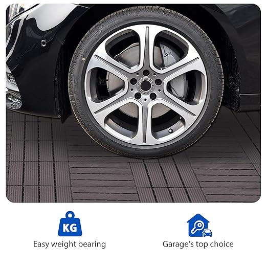 36 PCS 12x12 Inch Interlocking Deck Tiles - Waterproof All-Weather Outdoor Patio Flooring for Pool, Balcony, Backyard, Porch & Garden, Coffee