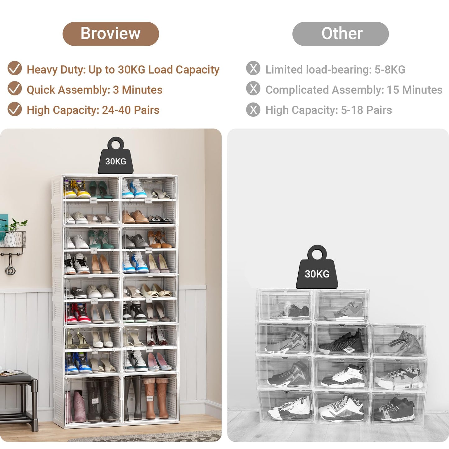 BROVIEW 9 Tiers 36 Pairs Heavy Duty Shoe Storage and Organizer, Hard Plastic Stackable Shoe Box, Shoe Cabinet storage for Entryway, Large Shoe Storage Bins, Folding Shoe Rack with Magnetic Door