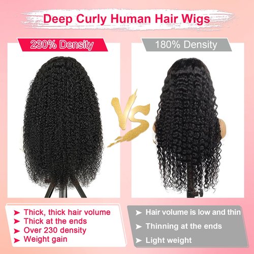 PUNUBO Deep Wave Lace Front Wigs Human Hair 13x6 HD Transparent Lace Front Wigs 230% Density Deep Curly Wig Pre Plucked Deep Wave Frontal Wigs with Baby Hair 20 Inch