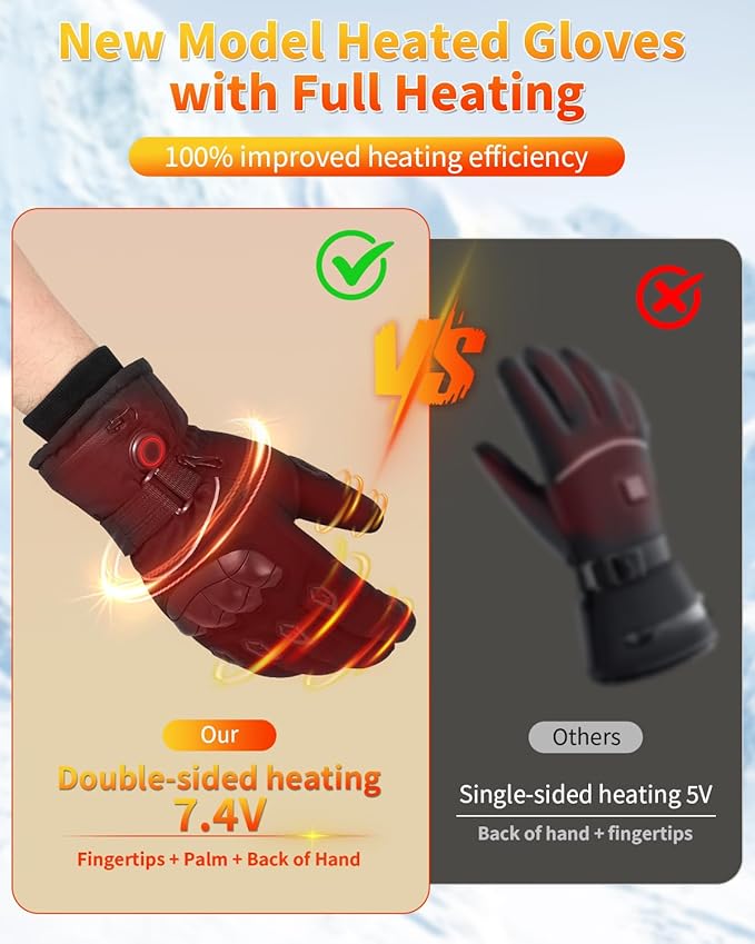 Heated Gloves for Men and Women, Full Hand Heating with Touchscreen, Dual Waterproof Warmer with 7.4V 3000mAh Battery, Electric Gloves for Winter Work Hunting Camping and Skiing