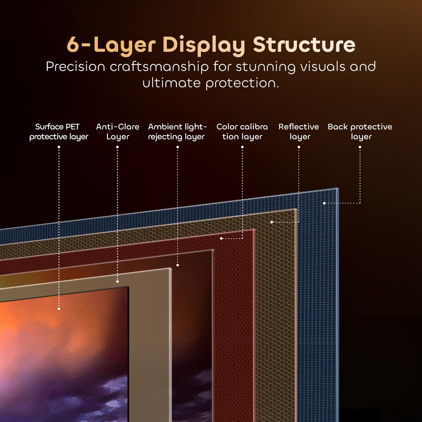 NothingProjector ALR Screen for Long/Standard Throw Projector, 130 inch, 95% Ambient Ceiling Light Rejecting, 4K/8K Ultra HD, Active 3D, Anti Daylight, Fixed Frame Wall Mount Non-UST NothPJ