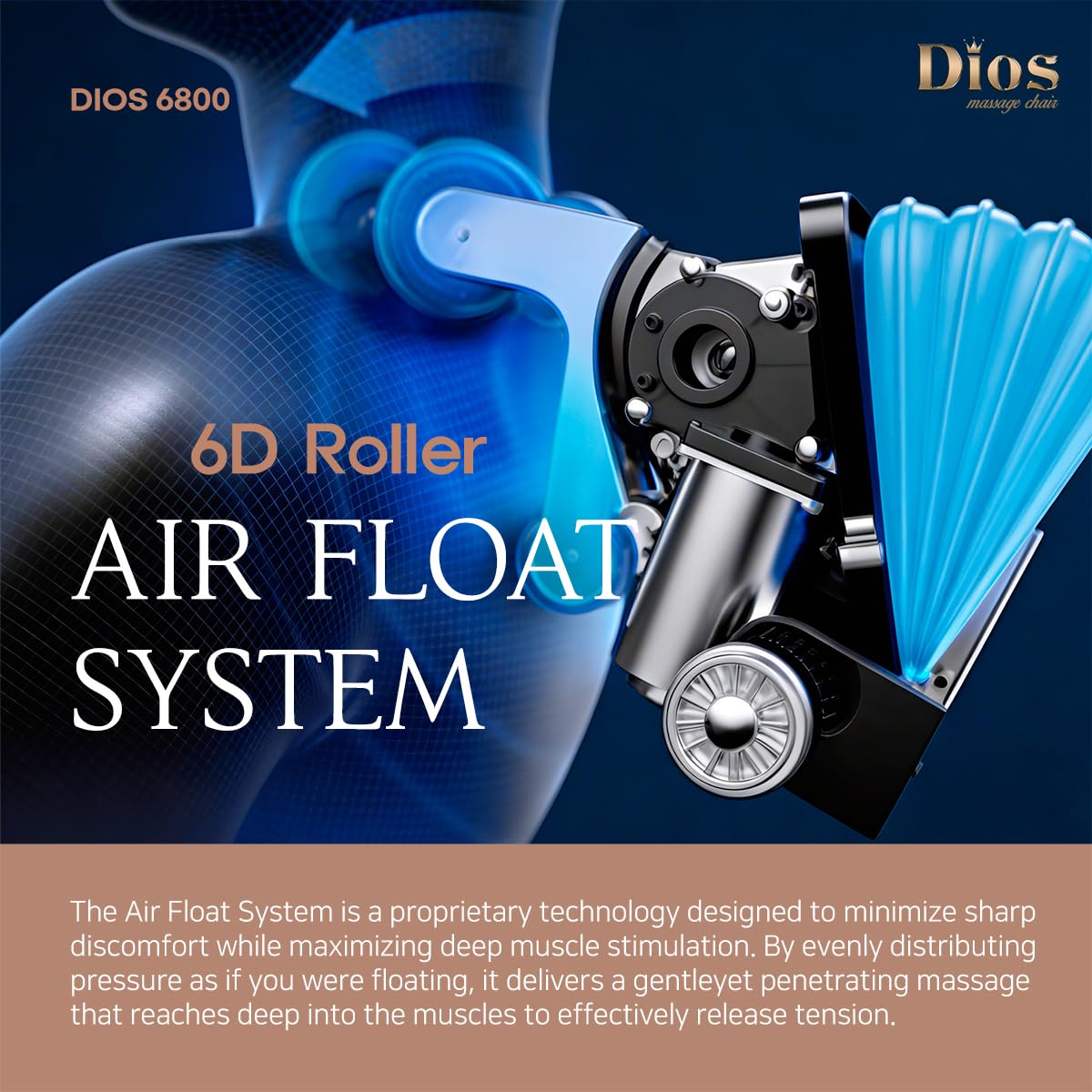 6D Dual Core (3D+3D) Roller, Air Float System, Upgraded Kahuna LM6800, 50" SL-Track Full Body Zero Gravity Recliner, Bluetooth, Heat Therapy - Beige/White