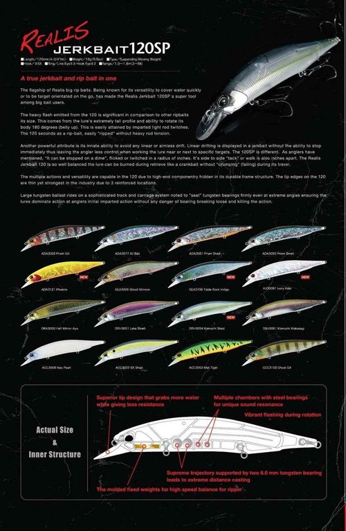 Realis Duo Realis Jerkbait 120mm/4.7": Pack of 4 PCs- Fishing Lure for a Wider Variety of Fishes with Three Hooks Suspending Sinking Type for Anglers Minnow Hardbody Baits (Midnight Black)