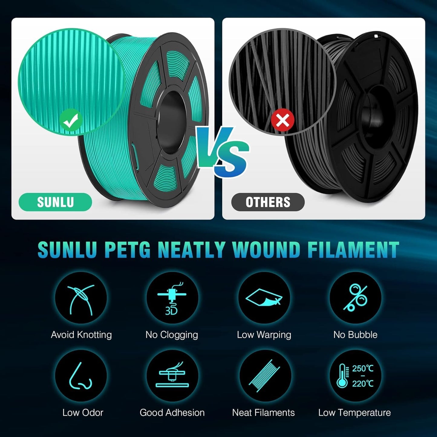 SUNLU PETG Filament 2KG, High Strength PETG 3D Printer Filament 1.75mm, Dimensional Accuracy +/- 0.02mm, 1KG Spool(2.2lbs), 2 Pack, Black+White