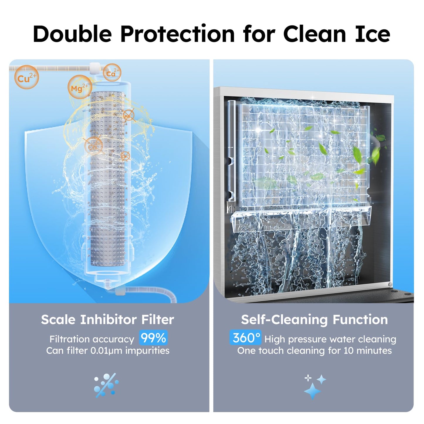 Commercial Ice Machine 450LBS/24H,Storage 400LBS,Large Industrial Ice Maker,Ice Ready in 5-15min,with Self-Cleaning Mode,with Timing Function,30 Levels of Ice Thickness Adjustment,Stainless Steel