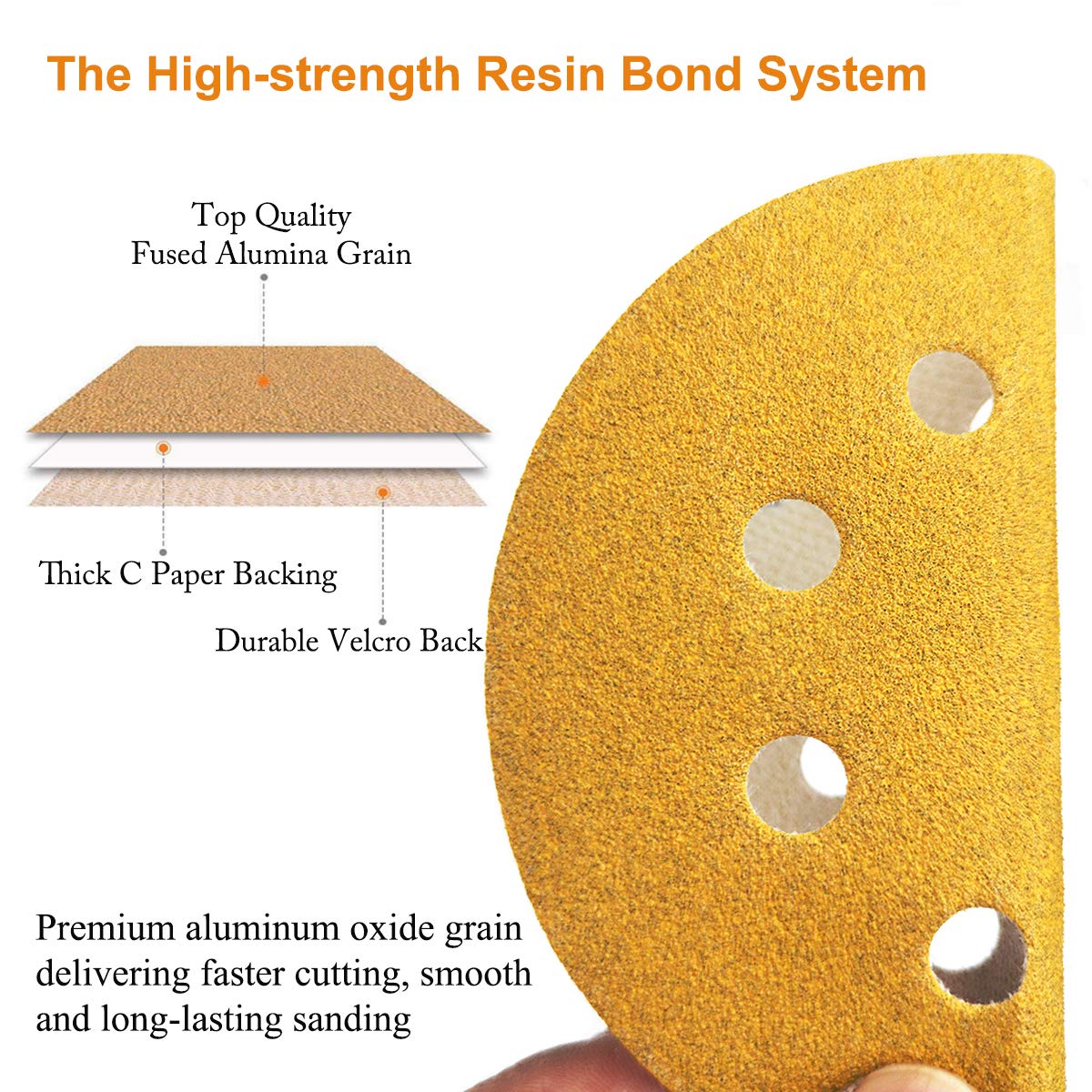 5-Inch 8-Hole Hook and Loop Sanding Discs 150-Grit Random Orbit Sandpaper, 50-Pack