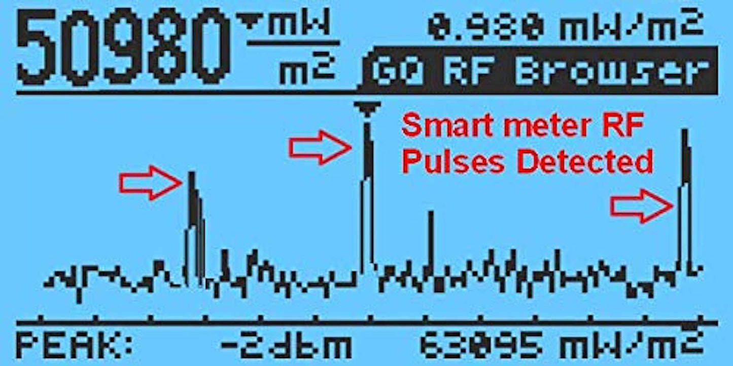 EMF Meter,Advanced GQ EMF-390 Multi-Field Electromagnetic Radiation 3-in-1 EMF ELF RF meter, 5G Cell Tower Smart meter Wifi Signal Detector RF up to 10GHz with Data Logger and 2.5Ghz Spectrum Analyzer
