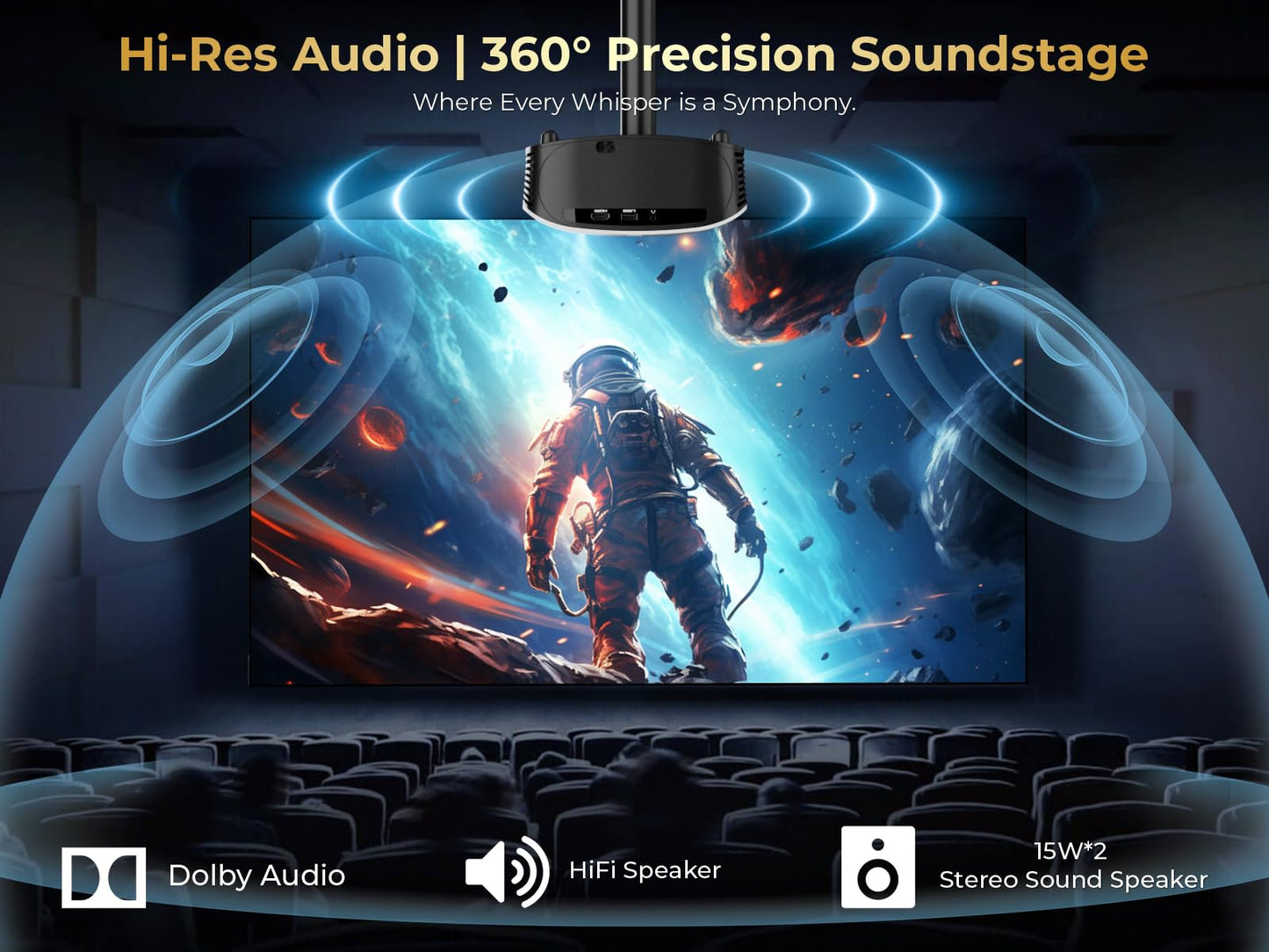 GooDee 4K Smart Projector with 5G WiFi and Bluetooth, Built-in Streaming Apps, Dolby Audio 400" Outdoor Movie Projector for Home Theater, Compatible with TV Stick, iOS, Android