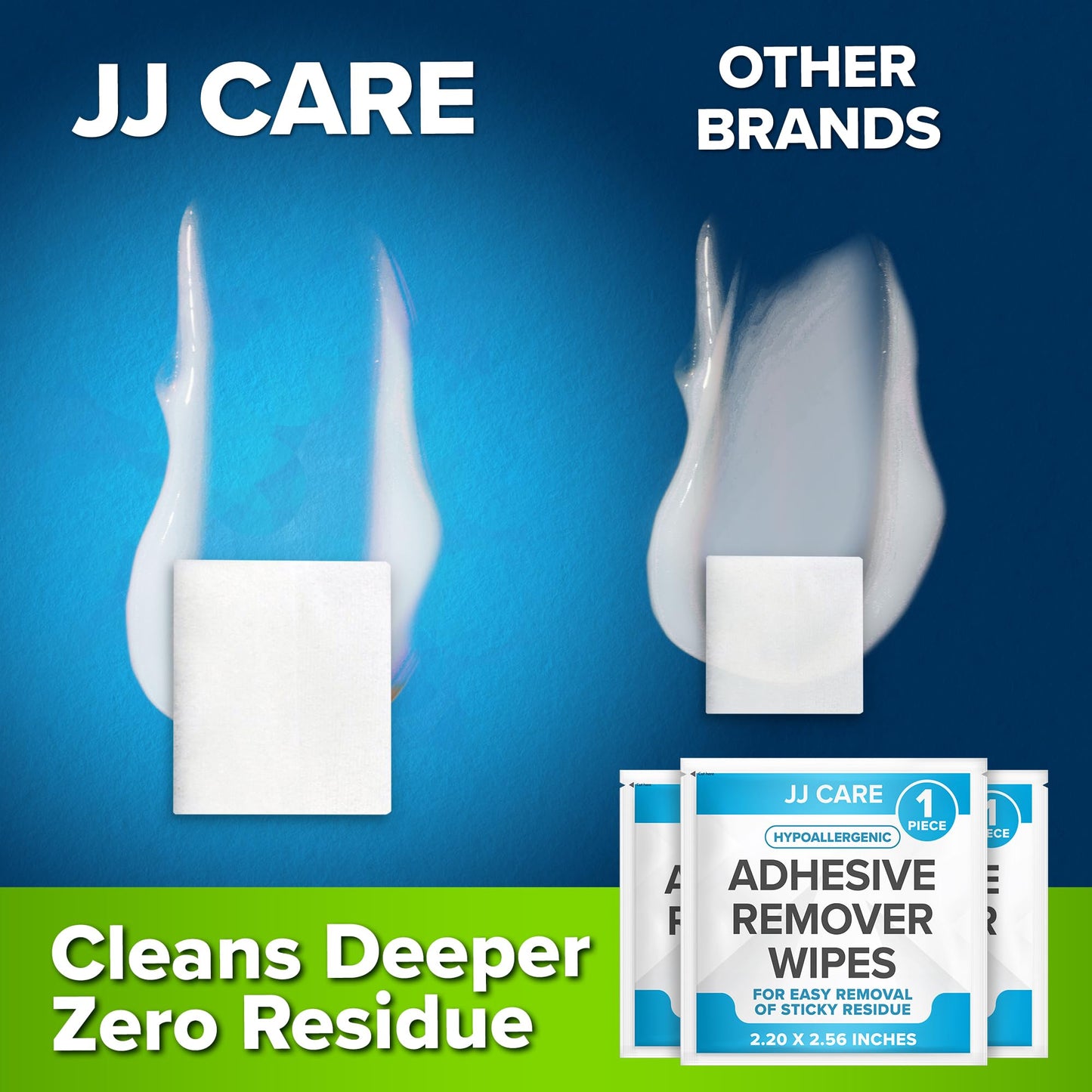 JJ CARE Adhesive Remover Wipes (Pack of 50) 2.2” x 2.56 Inches, Adhesive Remover for Skin, No Sting Medical Adhesive Remover, Ostomy Adhesive Remover for Sensitive Skin - Individually Packed
