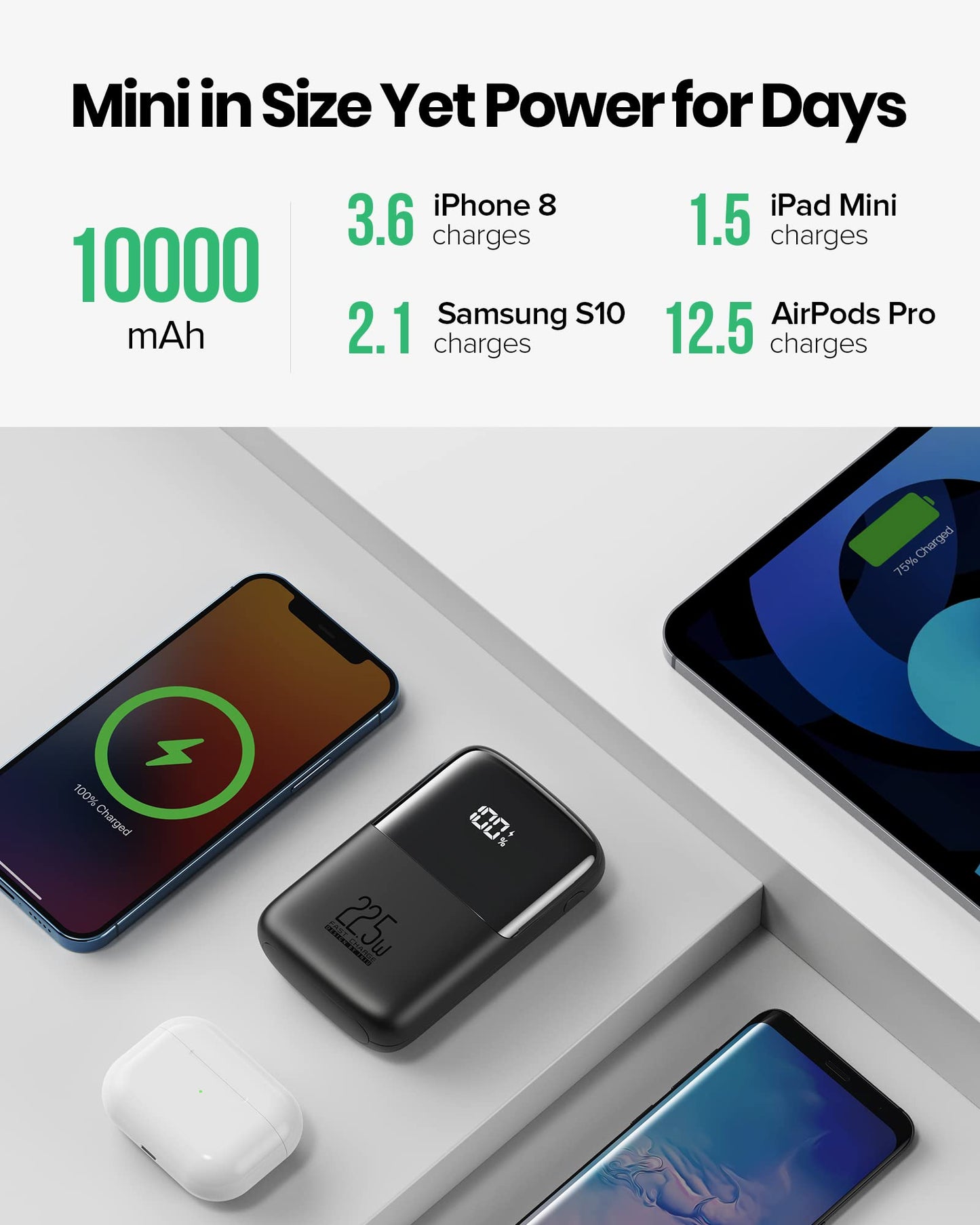 INIU Portable Charger, Smallest 22.5W 10000mAh Power Bank, USB C in/Output Fast Charging 3-Output Mini Battery Pack Charger with Phone Holder for iPhone 16 15 14 13 12 Samsung S23 Google iPad Tablet