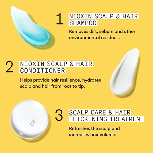 Nioxin System Kit 1 + Thickening Spray, For Natural Hair with Light Thinning, Full Size (3 Month Supply)