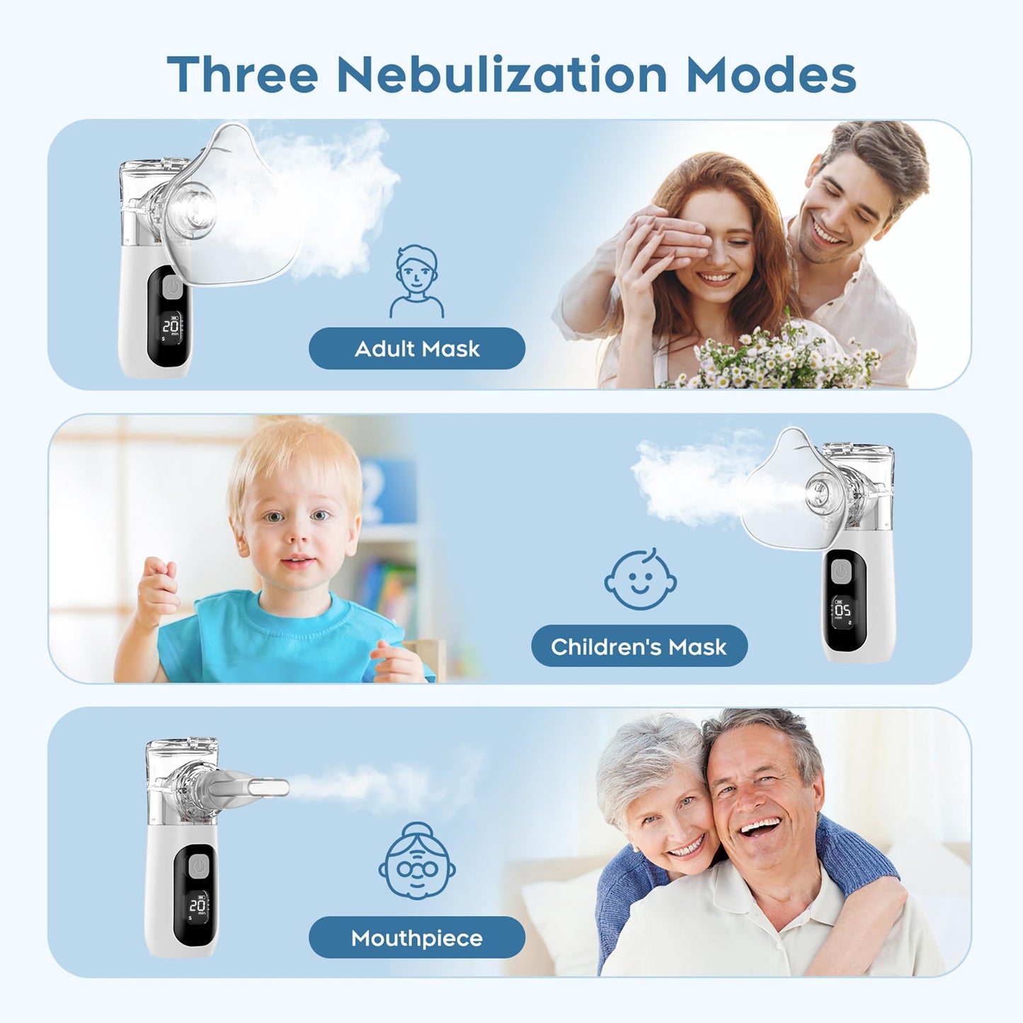 Smart Digital Display Portable Nebulizer for Adults and Kids, Portable Nebulizer Machine for Breathing with Mouthpiece and Mask, Handheld Nebulizer for Travel and Home Use