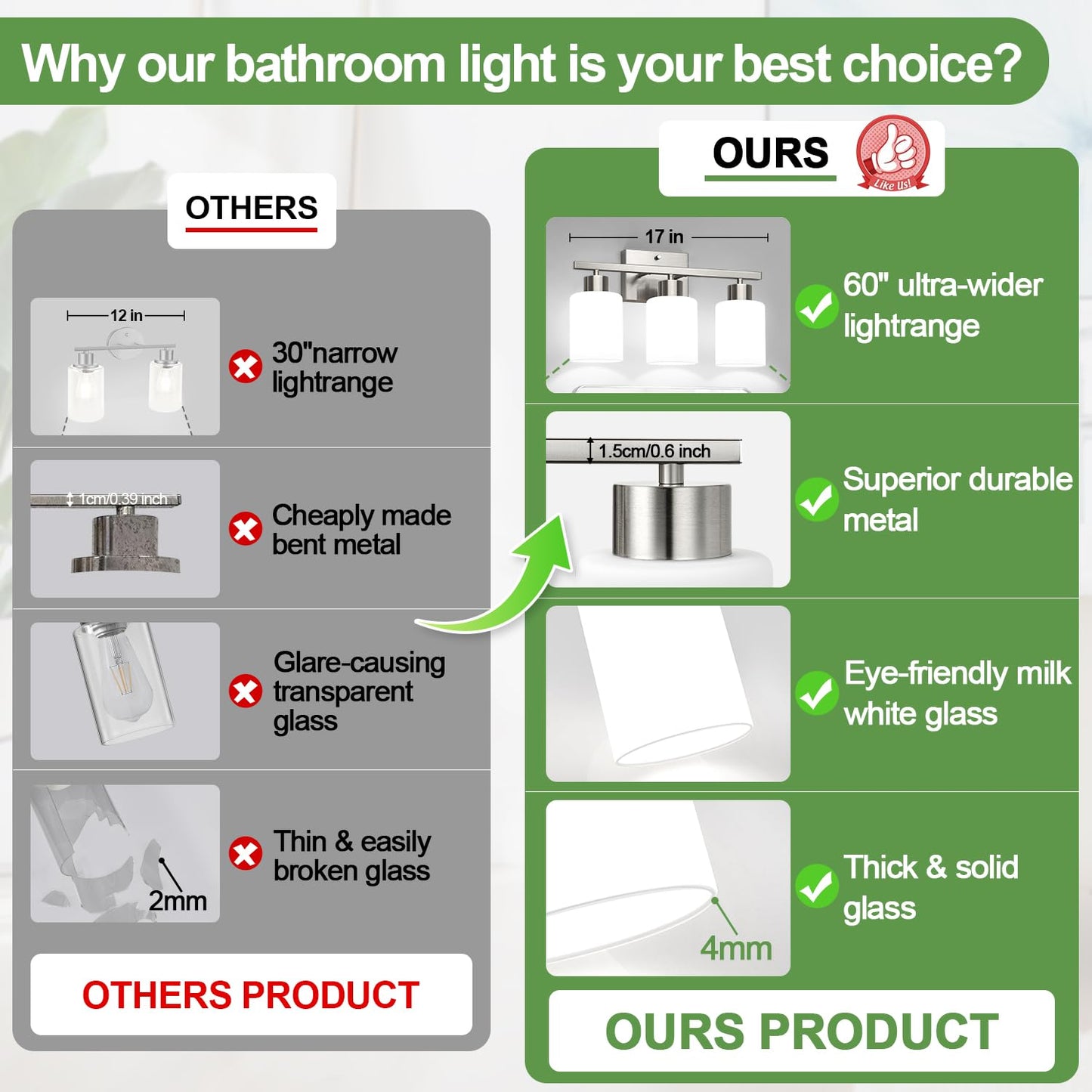 Brushed Nickel Bathroom Light Fixtures with Milk Glass Shades, Eye-Friendly 3 Light Vanity Lights for Bathroom, Vanity Lights with E26 Socket, for Mirror, Living Room, Bedroom, Hallway