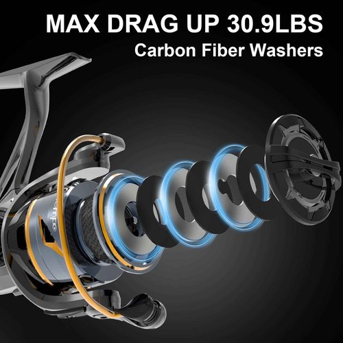 Tempo Persist Spinning Reel - Saltwater and Freshwater Fishing Reels, Aluminum Body with 7+1 BB, 30.9 LBs Max Drag Carbon Washer, Ultra Smooth Fishing Reel for Trout Catfish Bass