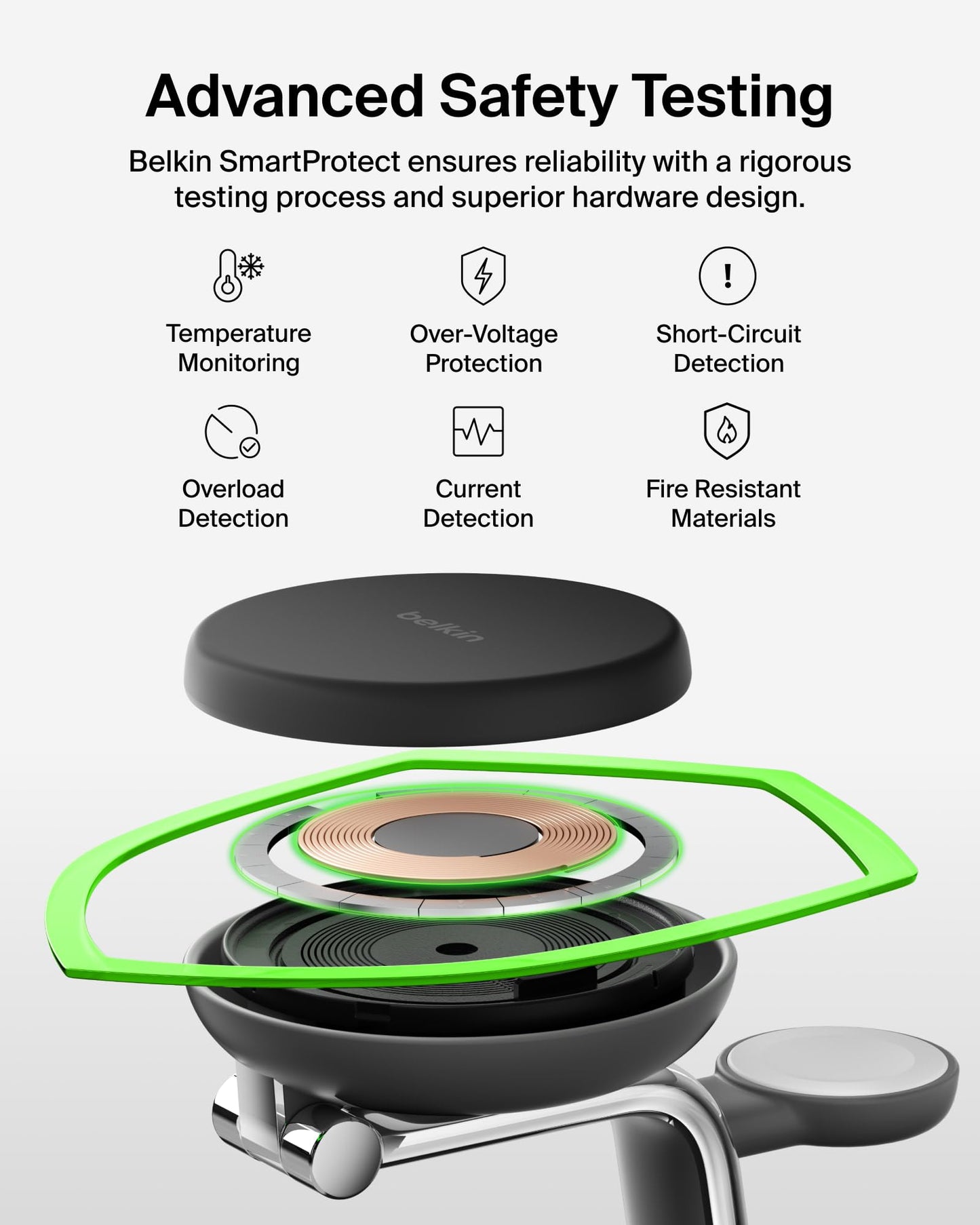 Belkin MagSafe Charger Compatible, 3-in-1 Charging Station, Qi2.2 25W w/Cooling Fan (On/Off Control) Magnetic Wireless Charger for iPhone 17, Apple Watch, AirPods, Pixel 10 (45W Adapter Included)