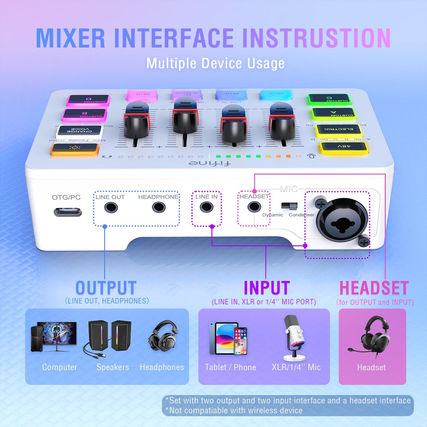 Fifine Audio Mixer, Gaming Streaming Pc Mixer With Slider Fader, Xlr Microphone Interface, Monitoring, For Video/Game Voice/Podc