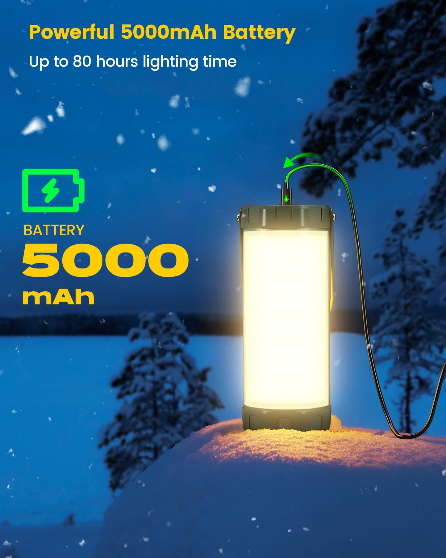 Glocusent 106 LED Camping Lantern Rechargeable, Up to 80Hrs, 5000mAh Lantern with 5 Brightness 3 Modes & SOS, IP68 Waterproof, Max 1200LM, Camping Light for Power Outages Hiking Emergency Hurricane