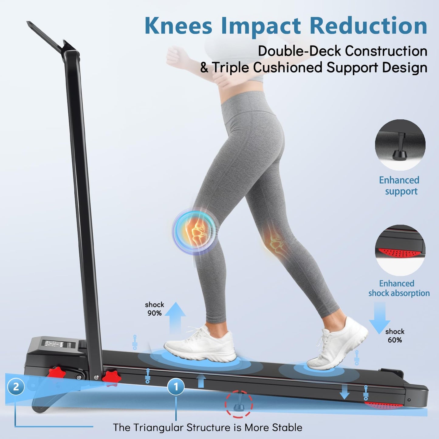 Ecogou Walking Pad with Handle Bar and Incline, 3 in 1 Under Desk Treadmill with Hiking Mode, 2.5HP Low Noise Walking Treadmill Pad with Remote Control,Portable Treadmills for Home Office, Led Display