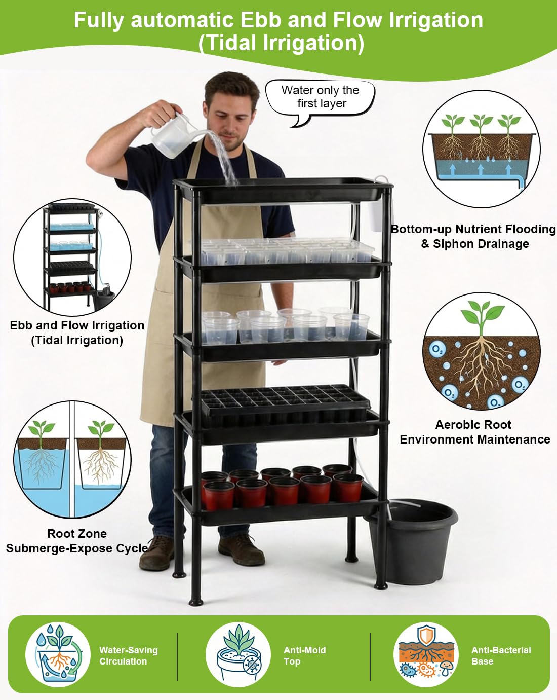RooTrimmer 5-Tier Hydroponics Growing System, Plant Stand with Grow Lights & Pump - Ebb and Flow Seedbeds, Siphoning Watering, Designed for Nursery Cell Trays, Plant Pots