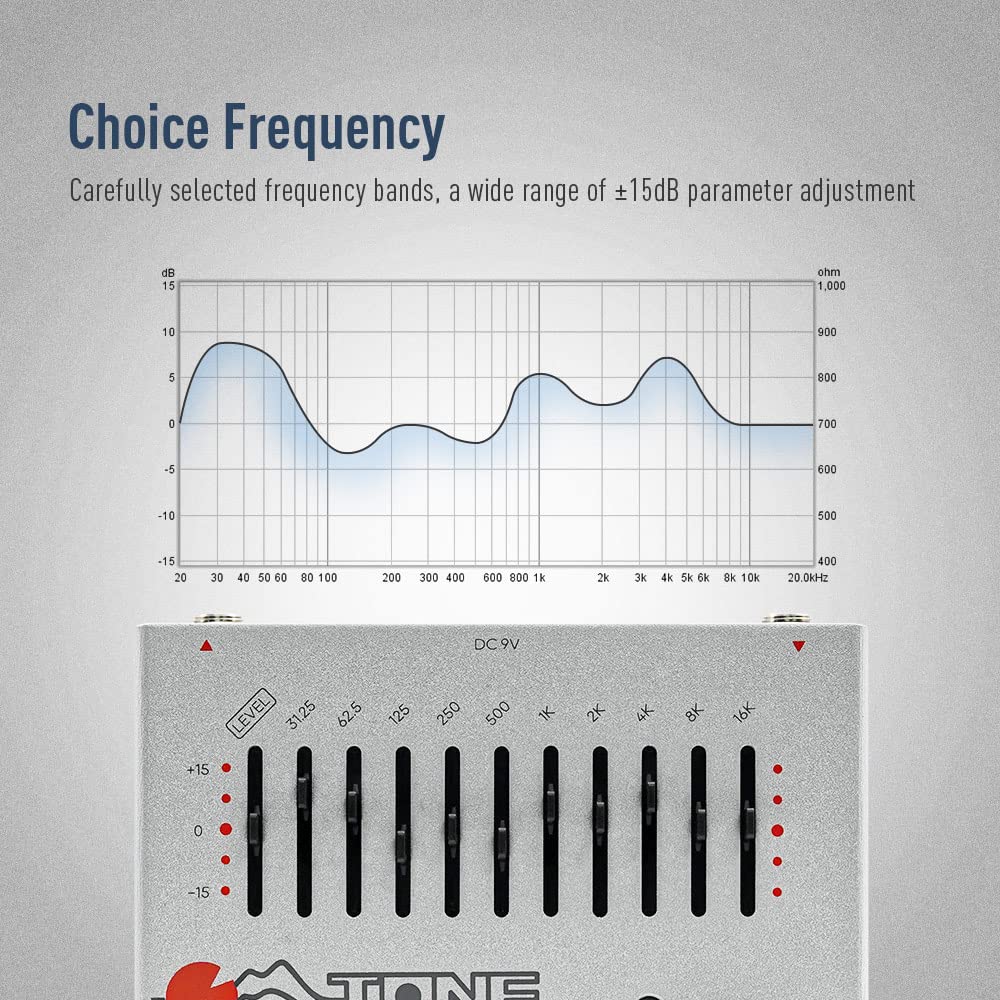 Sonicake Eq Equalizer Guitar Effects Pedal Tone Group 10-Band