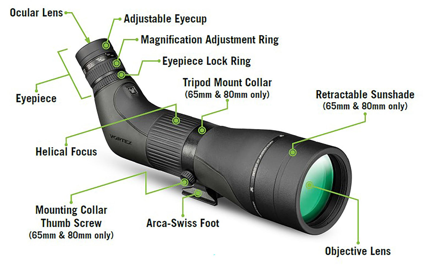 Vortex Optics Crossfire Hd Spotting Scopes (12-36X50 Angled)