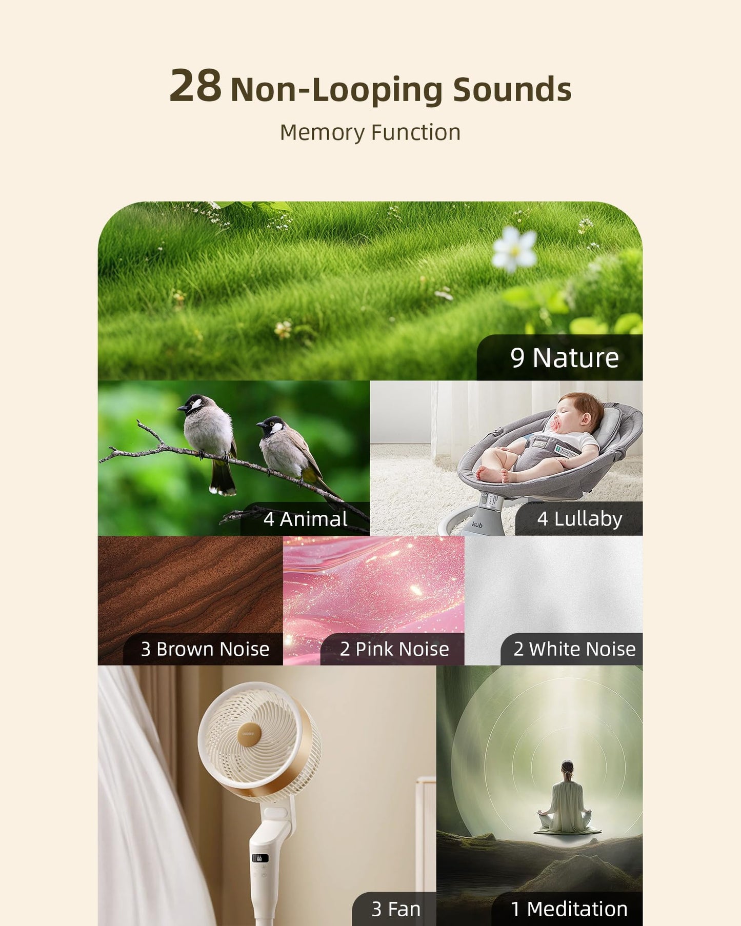 Wall Plug in White Noise Sound Machine for Office Privacy, Sunset Inspiration Baby Sound Machine for Night Feeding, Sleep Machine with Light and 28 Non-Looping Sounds